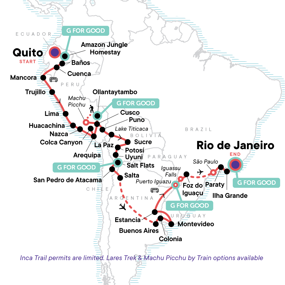 The Great South American Journey: Quito to Rio Adventure