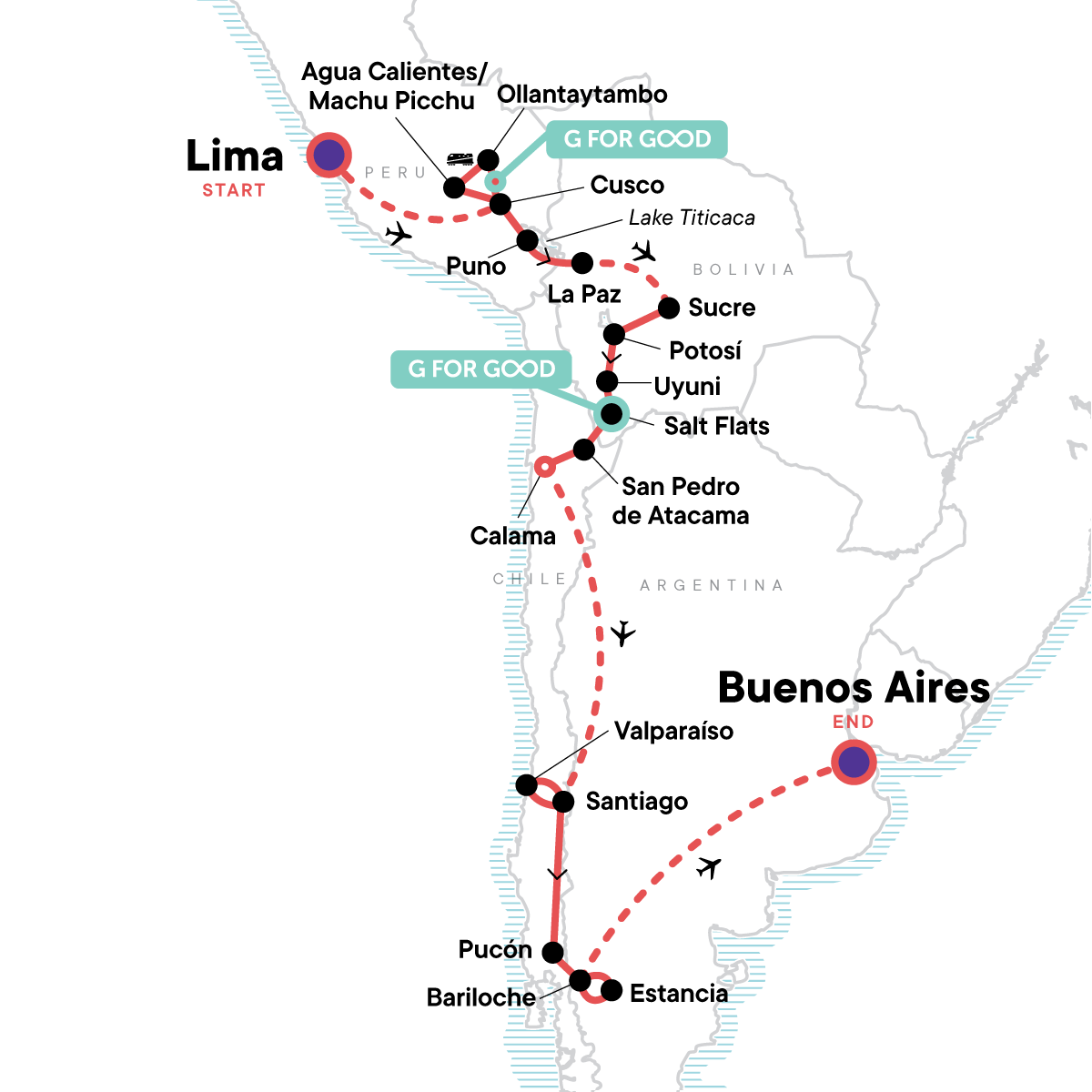 The Scenic Route – Lima to Buenos Aires