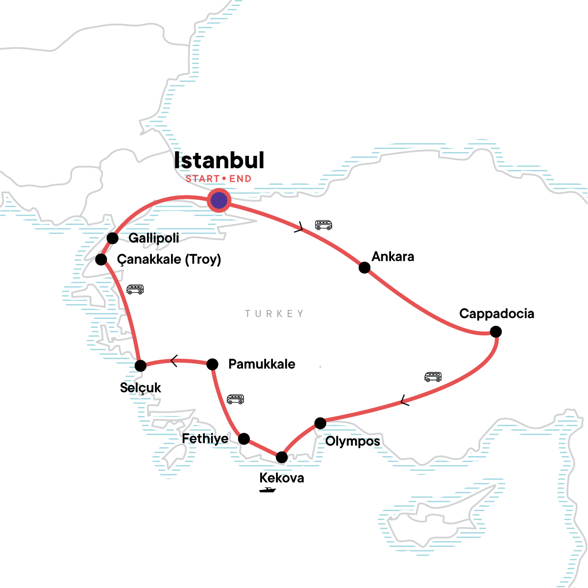 Turkey: Coastlines & Cappadocia