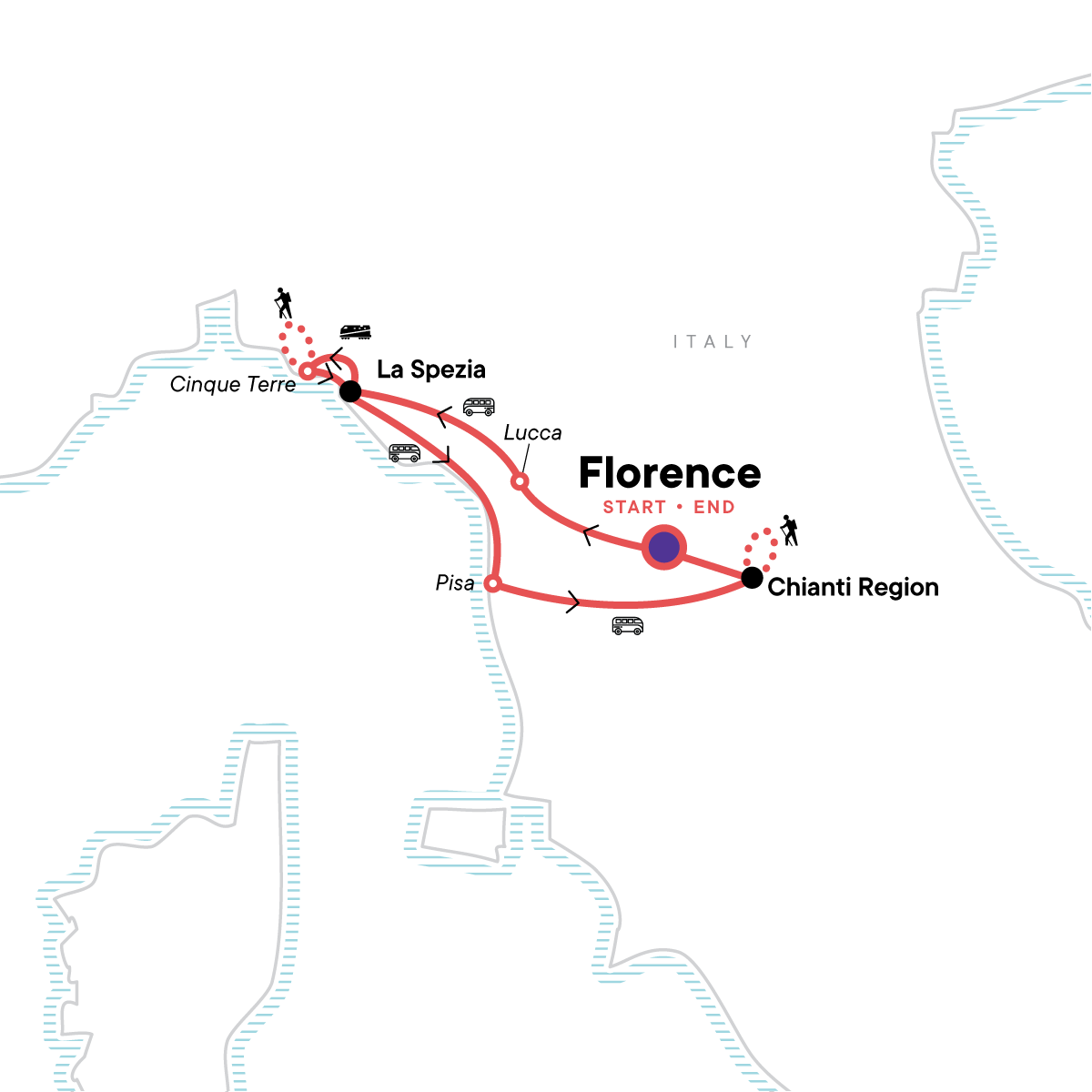 Tuscany to Cinque Terre: Wines, Villages & Unforgettable Walks