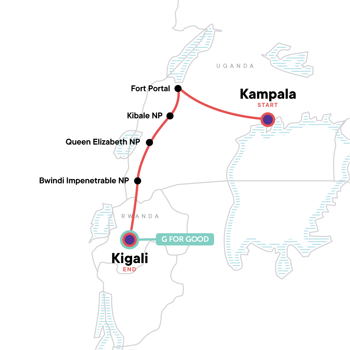 Uganda to Rwanda: Gorilla Treks & Safari Drives