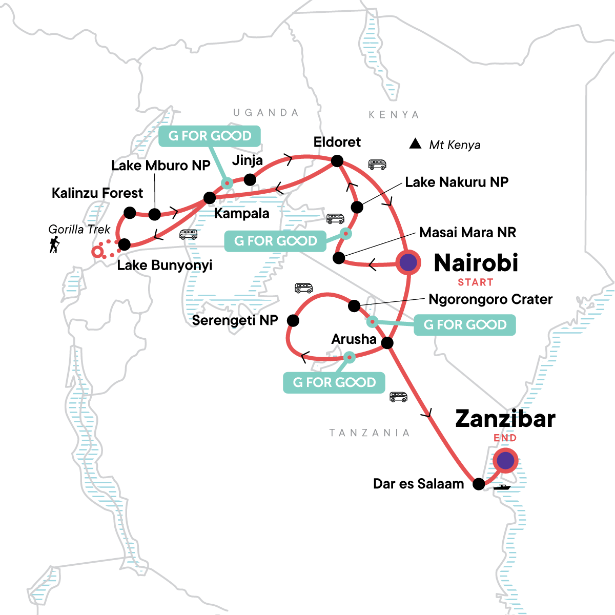 Ultimate East Africa: Mountains & the Masai Mara