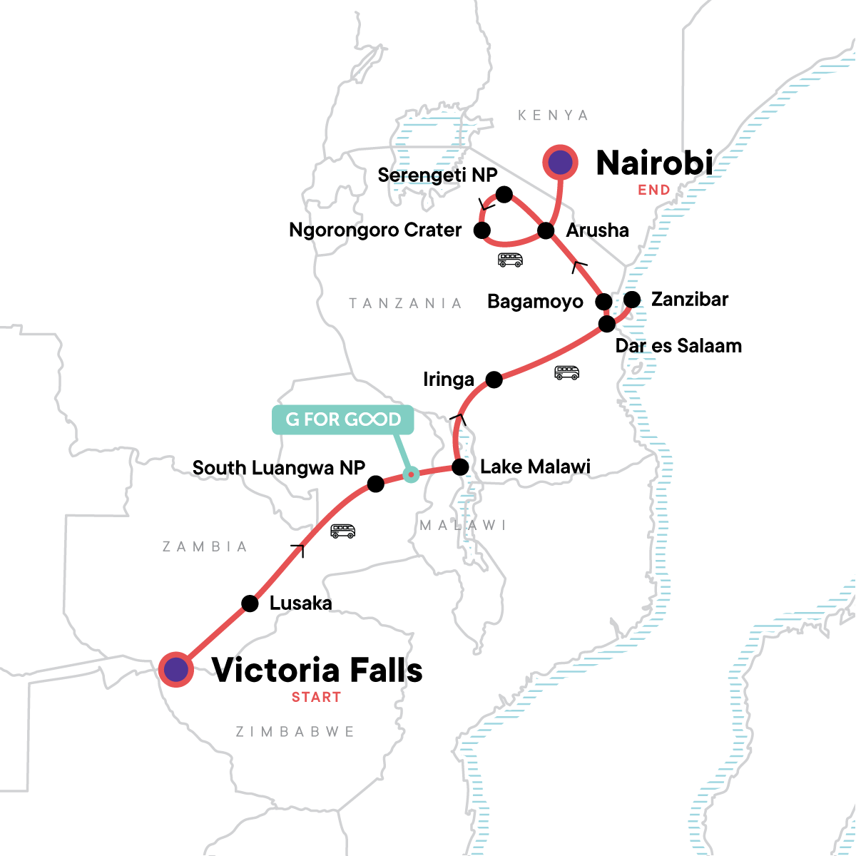 Victoria Falls & Serengeti Overland: Lakes & Landos