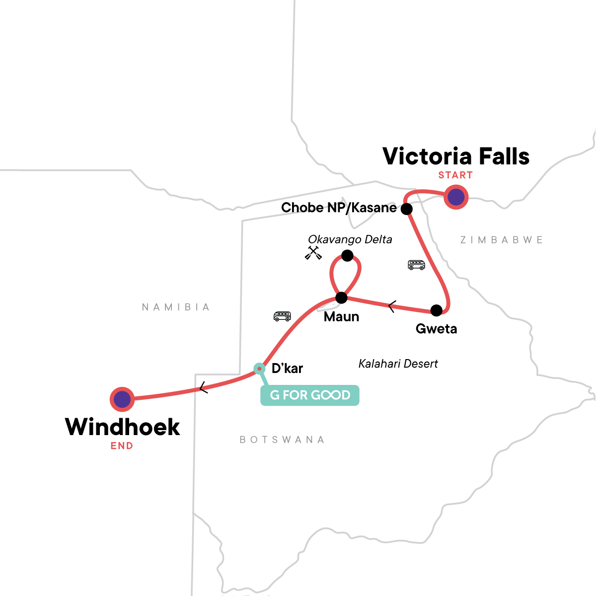 Victoria Falls to Windhoek Overland Safari