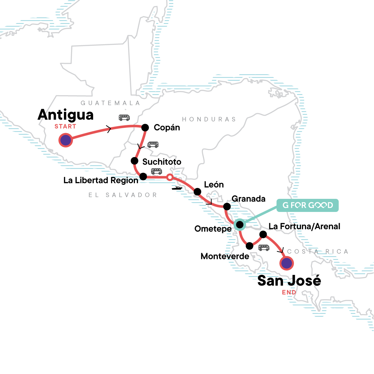 Volcano Trail: Waves & Local Ways