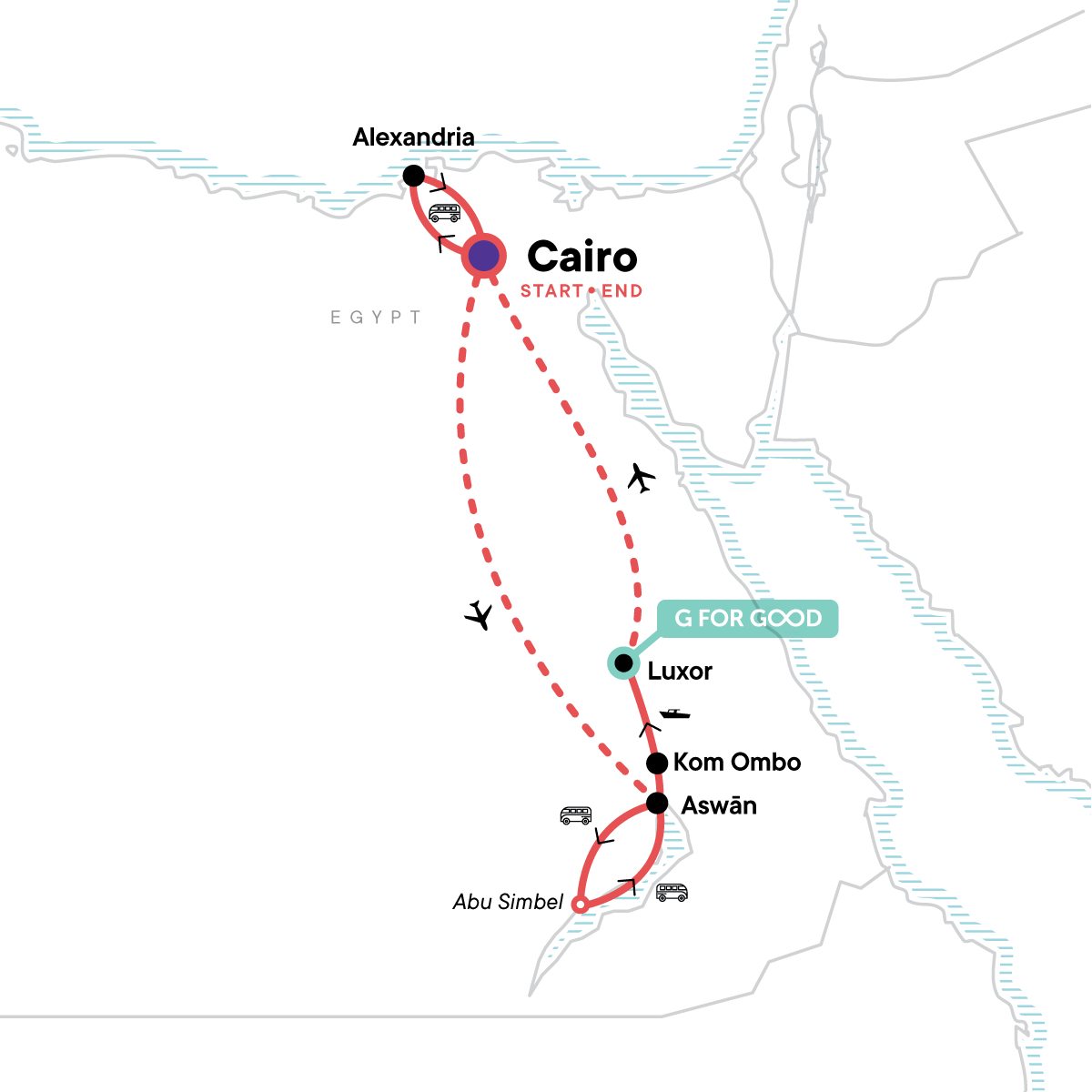 Wonders of Egypt and the Nile