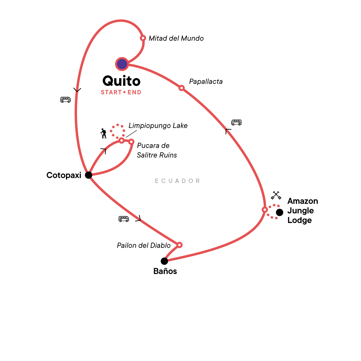 Ecuador: Cotopaxi & the Amazon Jungle