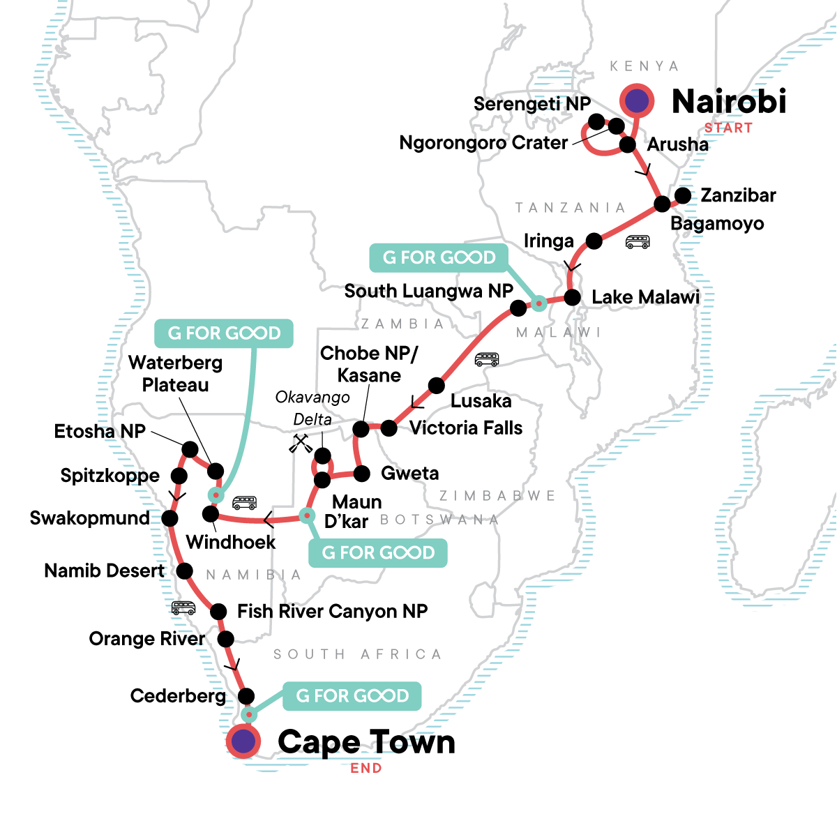 Nairobi to Cape Town Overland Safari