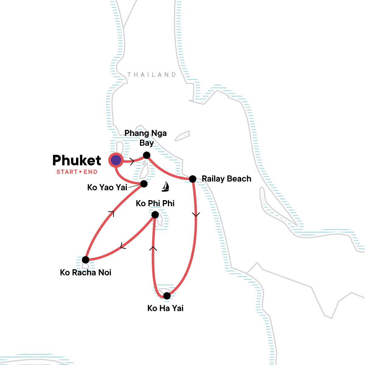 Sailing Thailand – Phuket to Phuket