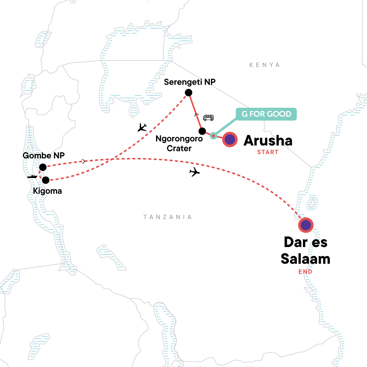 Tanzania: Chimp Trekking & Serengeti Safari