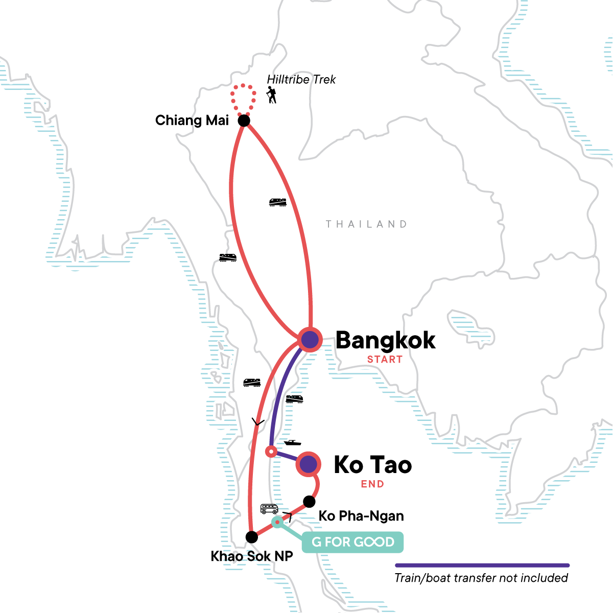Thailand: Night Markets & Blue Waters